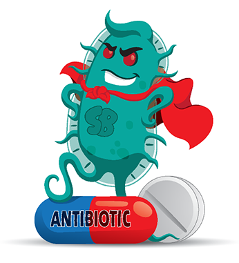 Antibacterial Resistance